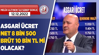 Asgari ücrette hangi rakamlar öne çıkıyor  A Haber [upl. by Henden]