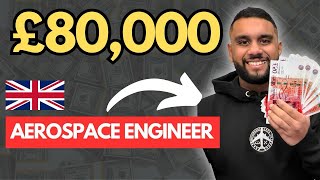 AEROSPACE ENGINEER SALARY IN UK  plus taxes and deductions [upl. by Ardnahs]