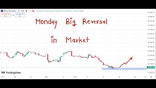 Nifty Prediction  Banknifty Analysis For Monday 18 November 2024  Tomorrow Market Analysis [upl. by Anirbaz]