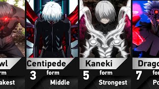 Kagune Evolution of Ken Kaneki in Tokyo Ghoul [upl. by Allister]