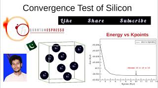 WT09 Convergence Test of Silicon part 2 [upl. by Kudva124]