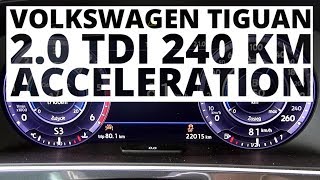 Volkswagen Tiguan 20 TDI 240 hp AT  acceleration 0100 kmh [upl. by Lamont910]