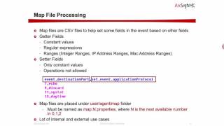 ArcSight SmartConnector event lifecycle [upl. by Darnell]