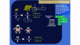 The Constant of Proportionality [upl. by Nelluc263]