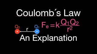 Coulombs Law 1 of 7 An Explanation [upl. by Ihsir]