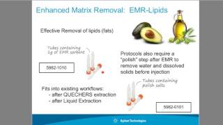 GC method development [upl. by Karen]