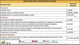 INDICACIONES PARA LA TRANSFUSIÓN DE PLAQUETAS [upl. by Valerio962]