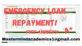 Emergency loan repayment in one round  Top 99 Capsim walkthrough 2024 [upl. by Enrobyalc]