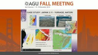 Analysis of Tsunami Evacuation Issues Using Agent Based Modeling A Case Study of the 2011 [upl. by Coates]