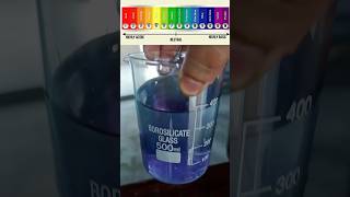 Universal indicator in sodium hydroxide [upl. by Nilauqcaj]