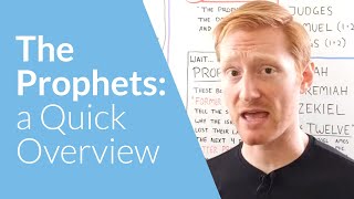 The Prophets a Quick Overview  Whiteboard Bible Study [upl. by Leveroni]