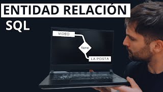 Modelo entidad relación  Bases de datos SQL [upl. by Merideth480]