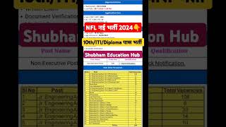 Nfl Recruitment 2024  Nfl Vacancy 2024  Nfl Non executive Recruitment 2024 nfl iti shorts feed [upl. by Phillada]