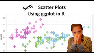 Stylish Scatter Plot using ggplot2 in R [upl. by Nerrot]