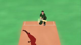 How AB de Villiers plays his 360 shots [upl. by Ecniuq]