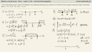 Matura rozszerzona  kurs  wartość bezwzględna  interpretacja geometryczna [upl. by Adnof694]