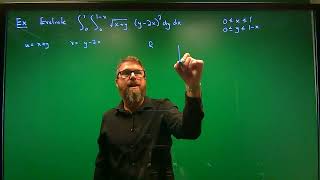 Where does the r come from Jacobian of the Cartesian to Polar Conversion Substitution [upl. by Derayne]