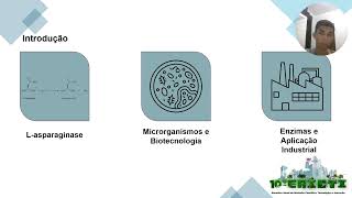 10° EAICTI  quotCaracterização bioquímica da enzima Lasparaginase de C echinulata PAS3S12MMquot [upl. by Eivad825]