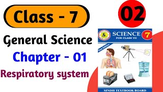 Respiratory system Class 7 Science unit 1 Sindh Board  Science class 7 chapter 1 Sindh Board [upl. by Sherrer925]