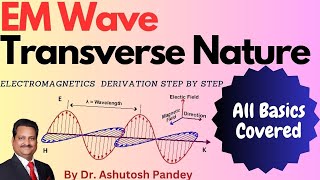 EM Waves Transverse nature Electromagnetic wave propagation characteristics Lecture EMFT in hindi [upl. by Naivad]