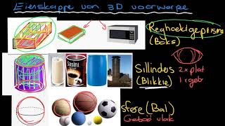 Eienskappe Van 3D Voorwerpe [upl. by Serilda221]