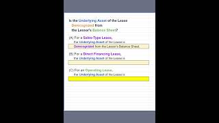 Underlying Asset of the Lease Lessors Accounting 1 101 [upl. by Adlai659]