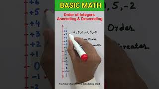 Ascending amp Descending Order of Integers  Basic Math [upl. by Emrich]