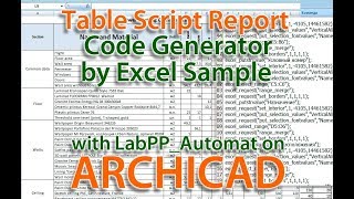 Generate code to creating table report header by Excel sample on ARCHICAD [upl. by Glynis673]