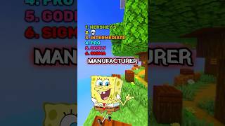 Ultimate SpongeBob Quiz ❌ shorts [upl. by Mckinney]