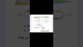 Nursing Numeracy test [upl. by Yllus]