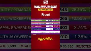 Kamburupitiya Election Results [upl. by Dolan931]