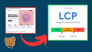 How To Optimize Largest Contentful Paint [upl. by Analram]