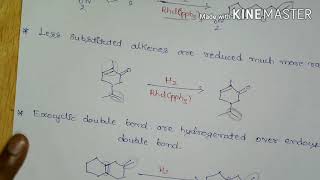 Wilkinsons Catalyst in Brief [upl. by Elocel867]