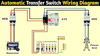 ATS Automatic transfer switch wiring diagram [upl. by Anita503]