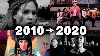 TOP 100 SONGS FROM 2010 TO 2020 [upl. by Ahseen]