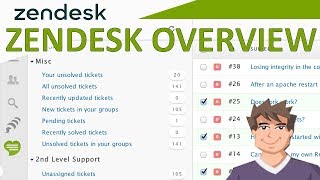 Zendesk Overview [upl. by Pricilla]