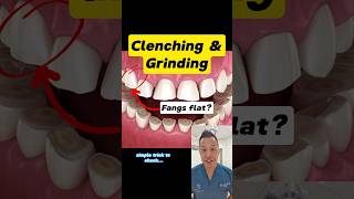 DIY Bruxism Assessment 10 Second Test for Clenching or Grinding Teeth shorts dentallan dentist [upl. by Nycila]