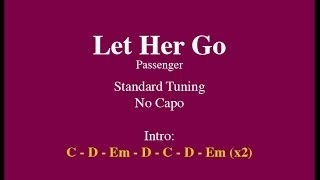 Let Her Go  Easy Guitar Chords and Lyrics [upl. by Bryon]