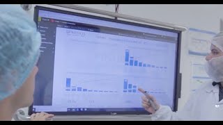 Sistema EPM – Excelência Industrial – Cristália [upl. by Coral]