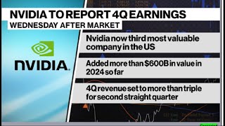 Nvidia Earnings Preview What to Watch for in Chips AI [upl. by Ettevy]