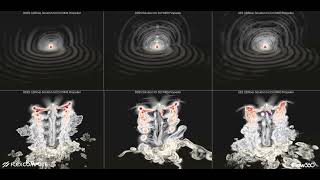 Comparing Acoustic Wave Indicators DDES amp ILES Methods [upl. by Leamiba]