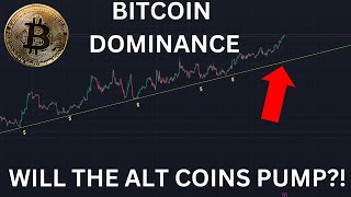 BITCOIN DOMINANCE  When will the ALT coins pump [upl. by Yonah]