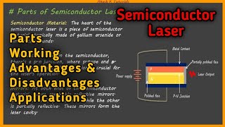 Semiconductor Laser  Construction and working  In Hindi [upl. by Ymerrej296]