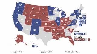 2024 Election Prediction  Haley vs Biden 1924 [upl. by Fritts]