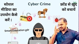 How to save from Cyber crime  cyber crime से कैसे बचें [upl. by Onaireves196]