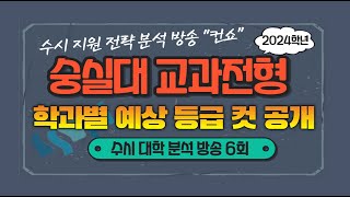 ​수시 숭실대 교과전형 학과별 예상 등급 환산점수 공개 ❗️컨쇼❗️ [upl. by Erastatus]