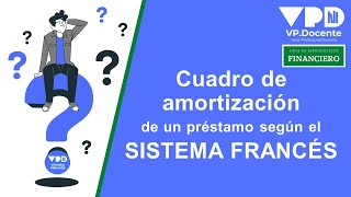 SISTEMA AMORTIZACIÓN FRANCÉS [upl. by Dionis]