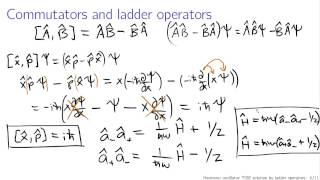 Quantum harmonic oscillator via ladder operators [upl. by Neetsirhc]