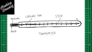 How to Draw Diagram of Laboratory Thermometer [upl. by Ahser]