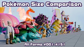 Pokemon Size Comparison  Gen 1  All Forms  Dex Order [upl. by Abner]